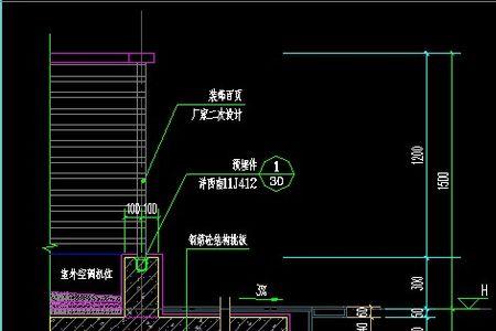 屋面挑出两米多能算面积吗