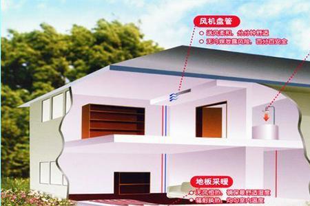 地下水取暖最佳方法