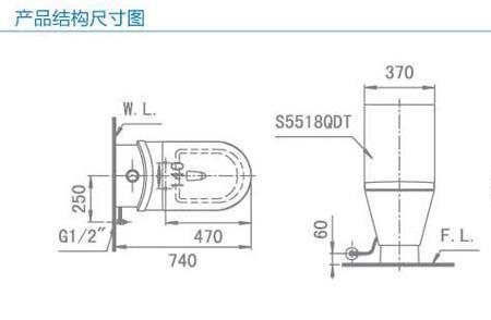 马桶坑距450怎么办