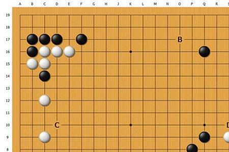 围棋分裂形是什么意思