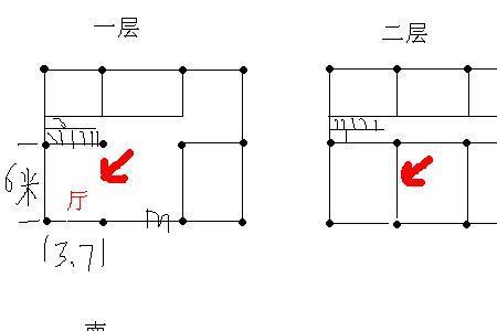 6米长的钢梁热胀冷缩有多大