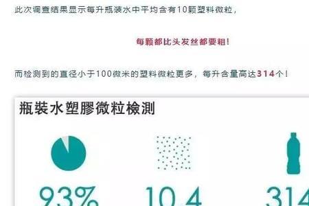 水中的微塑料浓度大概为多少