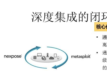 学生的闭环管理调查表怎样填写