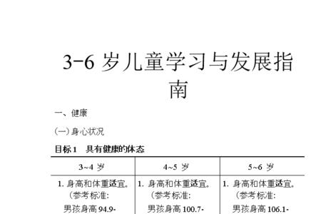 3-6岁儿童发展指南性别特征