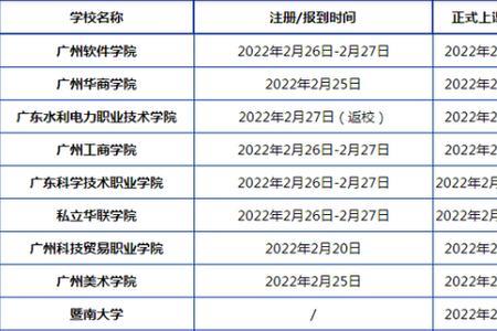 河北衡水2022年延迟开学吗