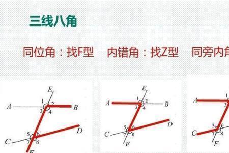 两个180度角是对顶角吗