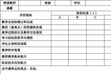 教学评价等于教学反馈吗