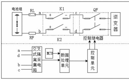 继电器控制方式又称