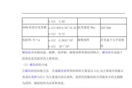 碳化硅的相对分子质量是多少