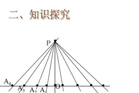 两点一垂线什么意思