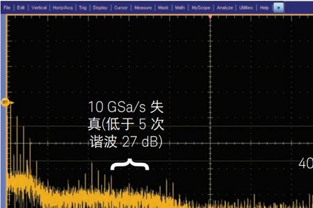 阻容感对带宽的影响