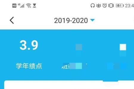 绩点3.4什么水平