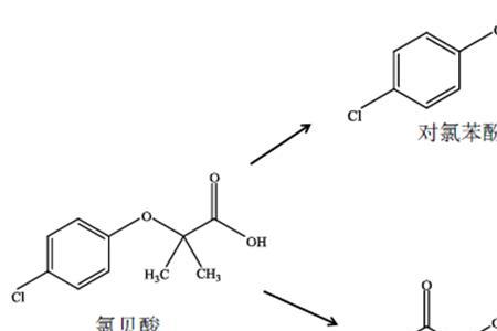 bpo溶于甲醇吗