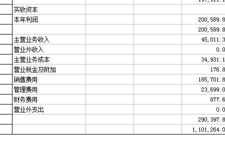 营业外支出需放哪些明细账本内