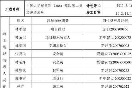 施工名称和施工项目一样吗