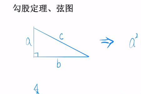 勾三股四弦五角度怎么算