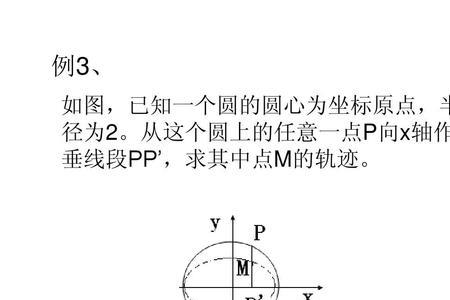 椭圆的标准方程圆心怎么求