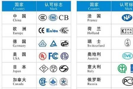 电气ie表示什么意思