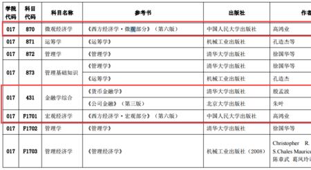 考研学校换参考书意味着什么