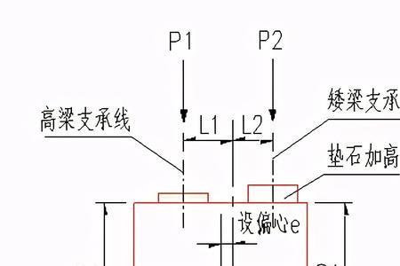 桥梁主墩和过渡墩的区别