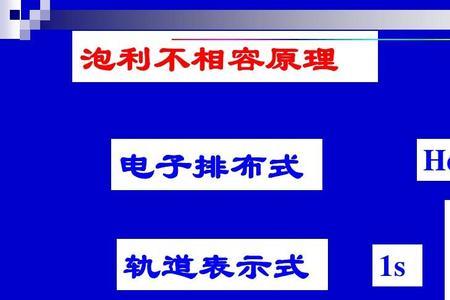 亚铁离子轨道表示法