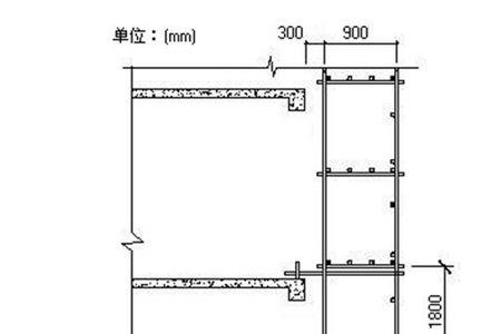 外架出屋面搭设高度标准