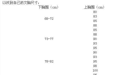 男生174胸围多少正常