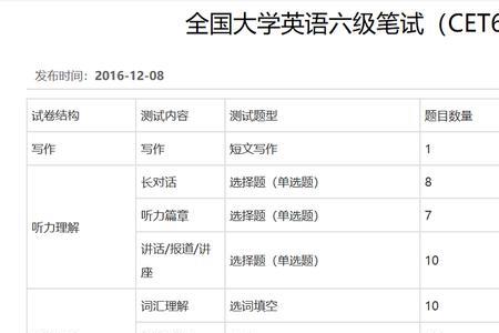 四级退考了下次还可以考吗