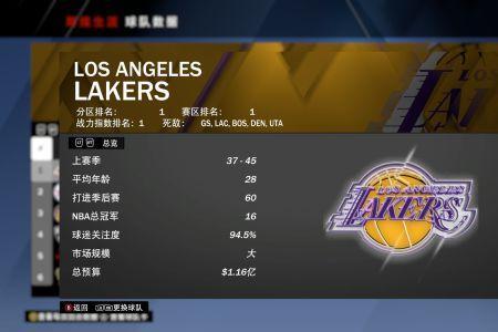 nba2k20小前锋去哪个队