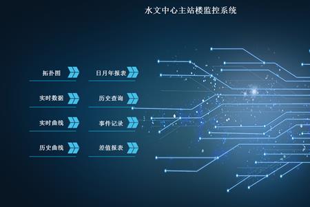 水文资料查询