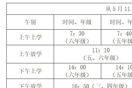 小学六年级几点放学