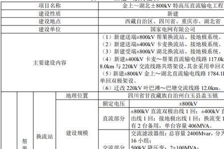 水电装机容量mw代表什么