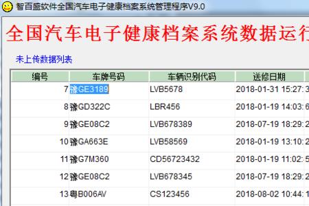 安徽电子健康档案怎么查