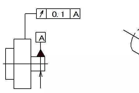 直线度的公差代形状有几种