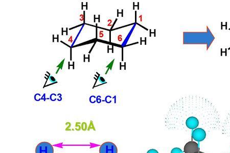 环己烷空间结构图