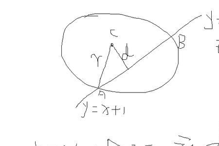 圆心到直线的距离公式