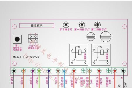 门控开关的原理