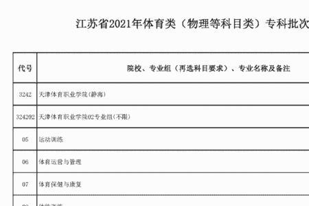 提前批科目类型