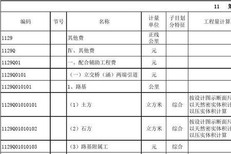 铁路两个清单指什么