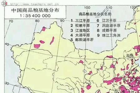 商品粮基地什么意思