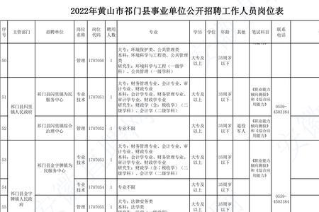 天津事业编2023招聘是什么时间