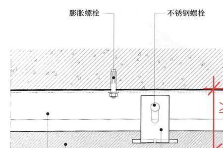 干挂石材可以挂热水器吗