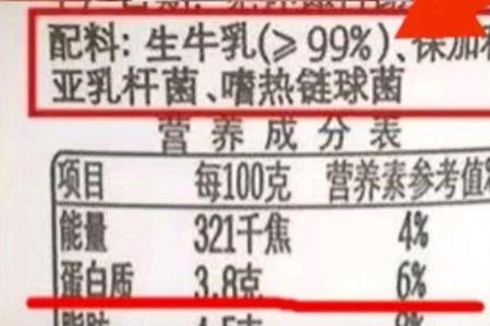 配料表生牛乳是什么意思