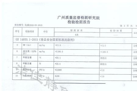 洗洁精质检报告怎么办理