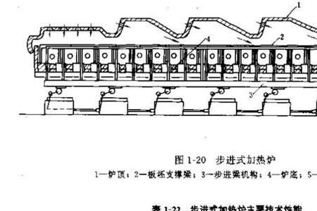 加热炉负压原理