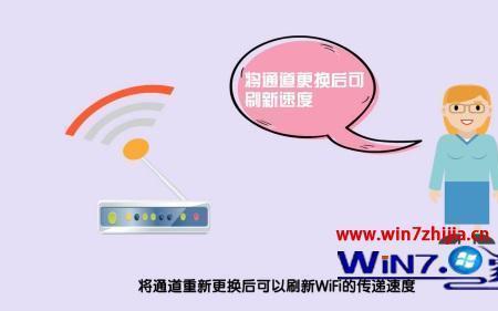 wifi信号满格网速只有10k