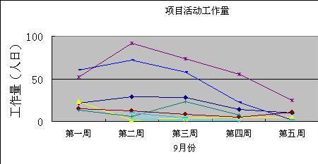 质量分量雅量分别是什么意思