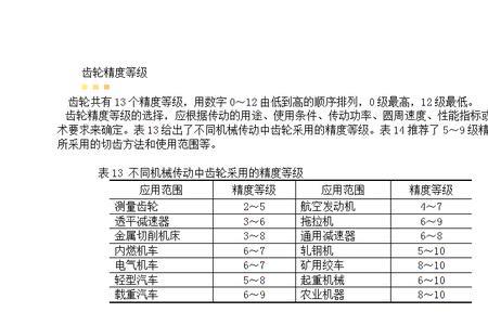 齿轮精度等级