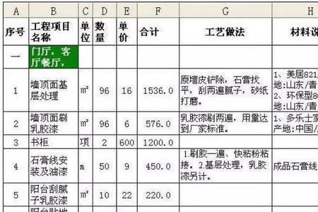 15楼安装空调人工费是多少