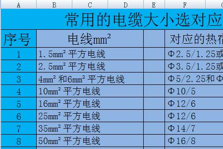 1mw等于多少毫米